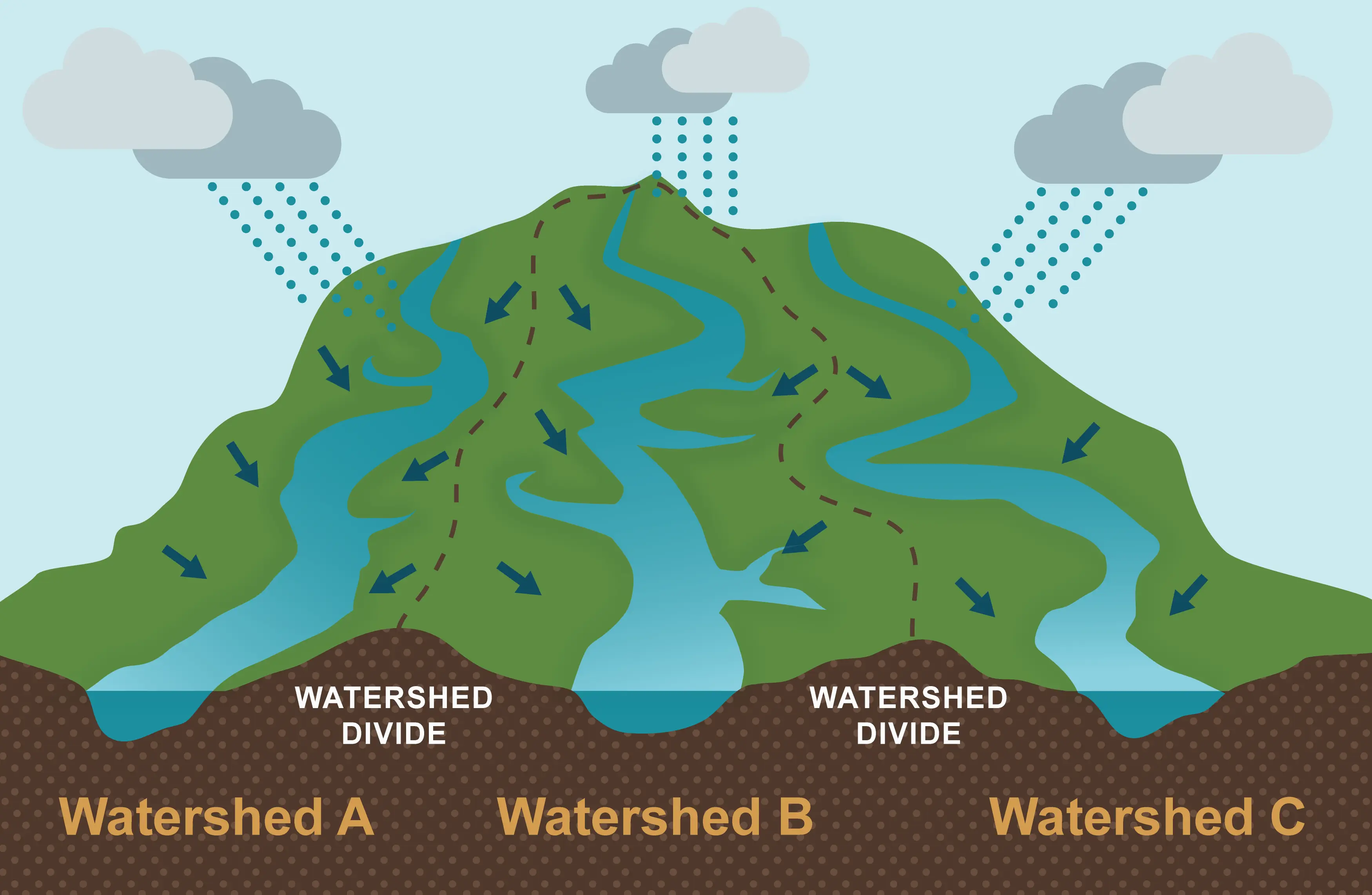 National Levee Database National Levee Database